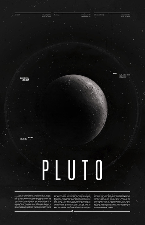 Ross Berens - Pluto