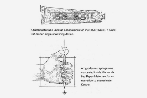 The Official CIA Manual of Trickery and Deception The Official CIA Manual of Trickery and Deception