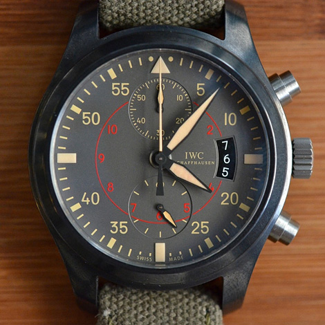 HODINKEE