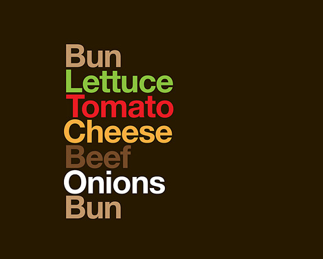 Type Sandwiches