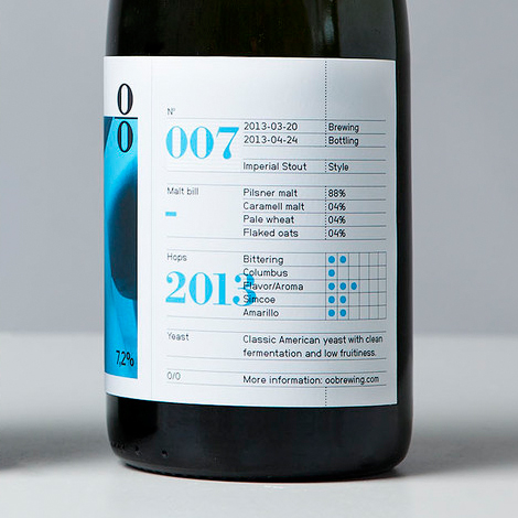 O/O Brewing