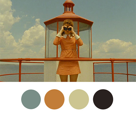 Wes Anderson palettes