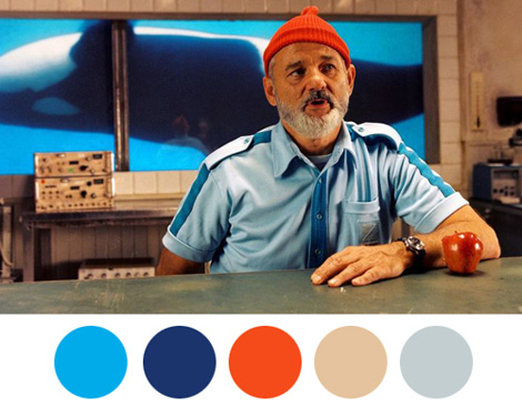 Wes Anderson palettes