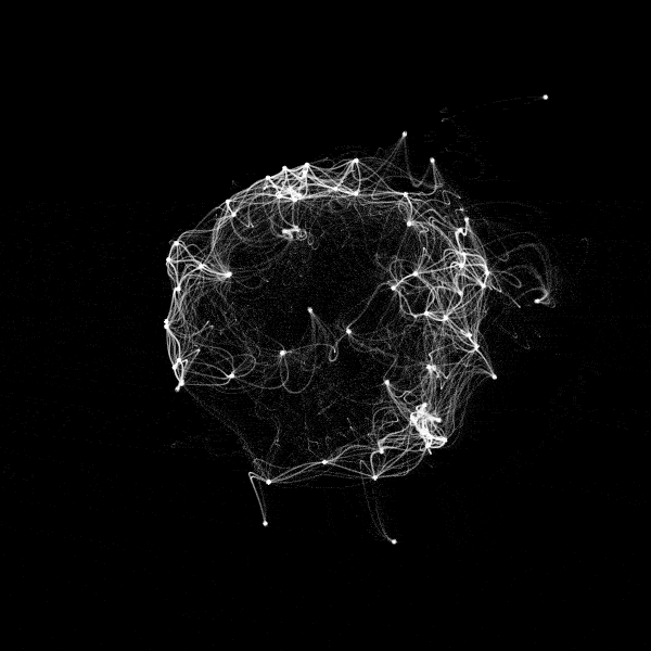 Cluster