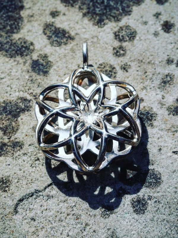 Toroidal Solar Mandala