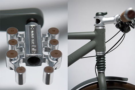 RAW Cannondale