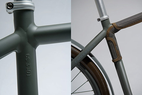RAW Cannondale