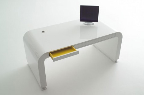 Signalement desk
